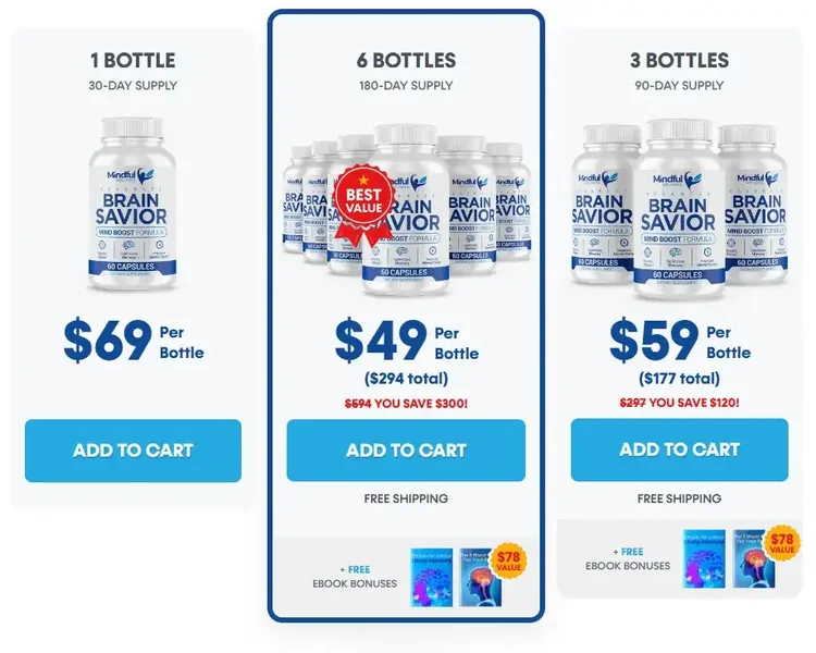 Brainsavior-price - Australia